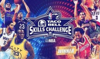 2018全明星扣篮大赛名单 2018全明星扣篮大赛名单